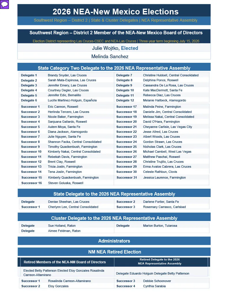 2026 NEA-NM Elections
